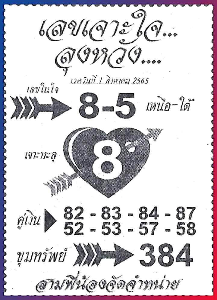 เลขเด็ด เลขเจาะใจลุงหวัง1/8/65