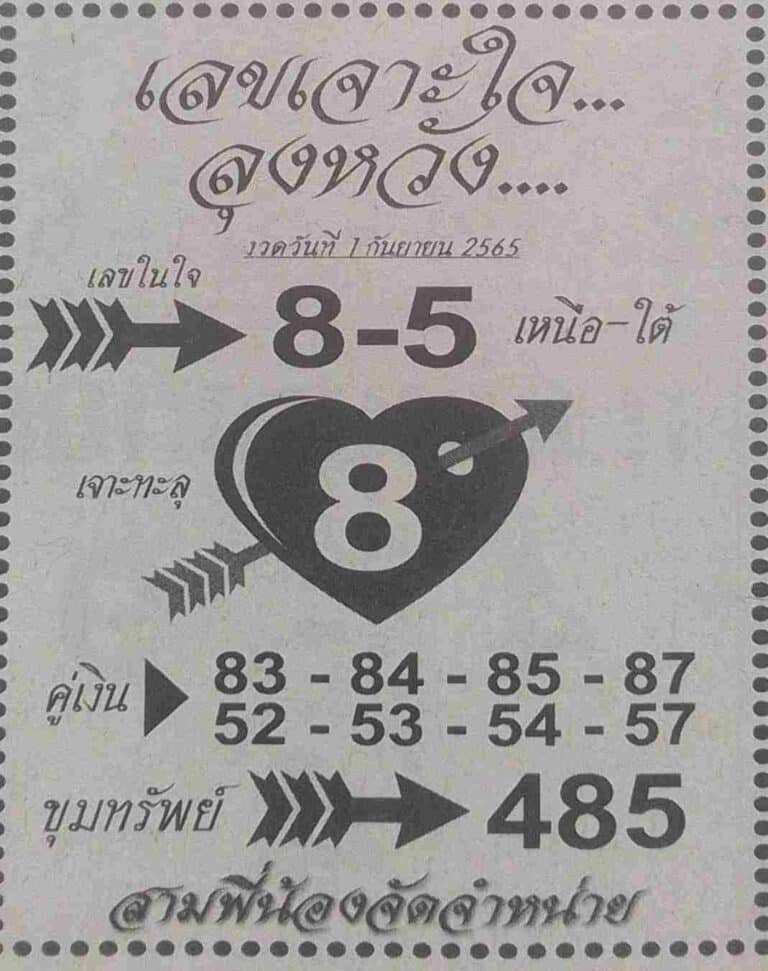 เลขเด็ด เลขเจาะใจลุงหวัง1/9/65