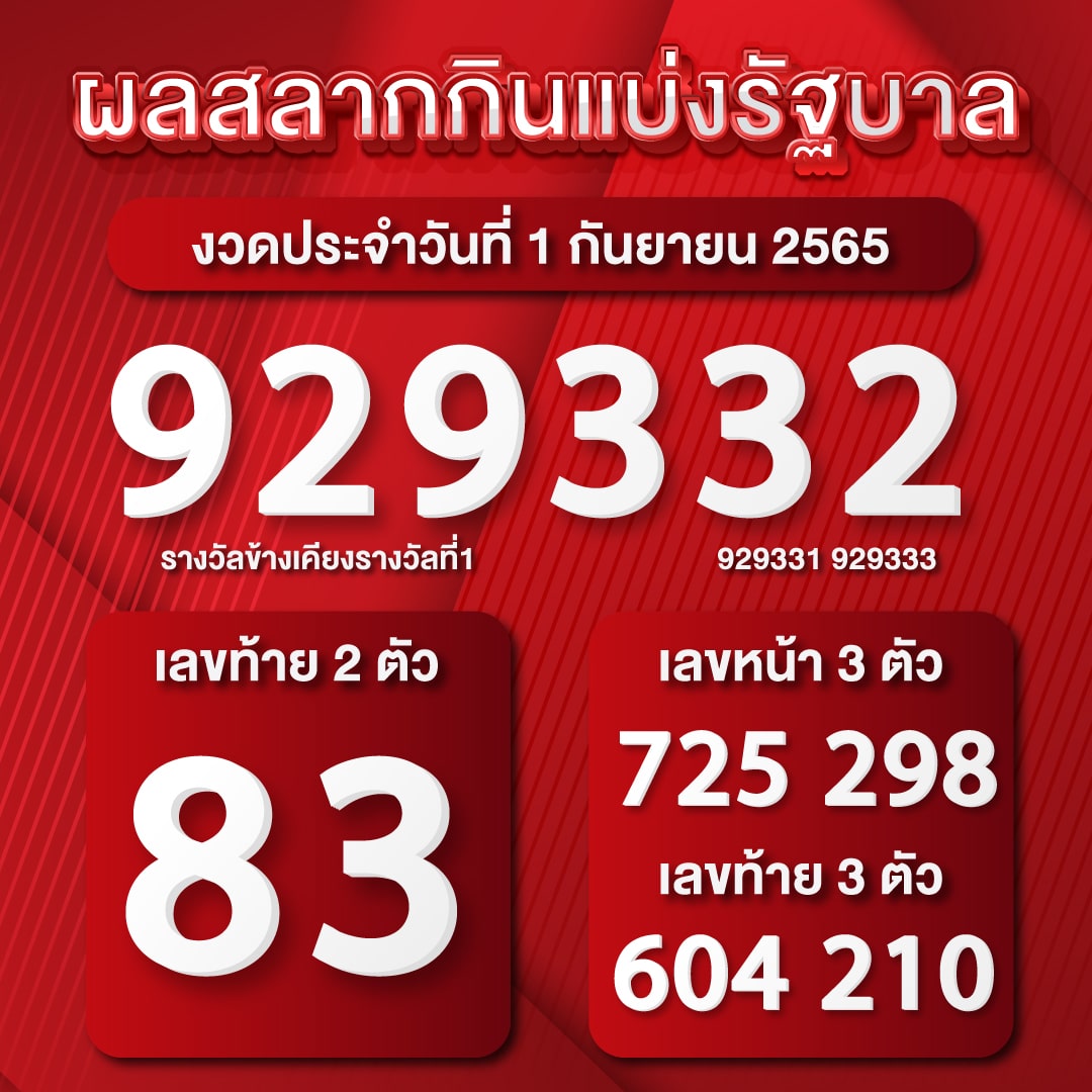 ตรวจหวย1-9-2565