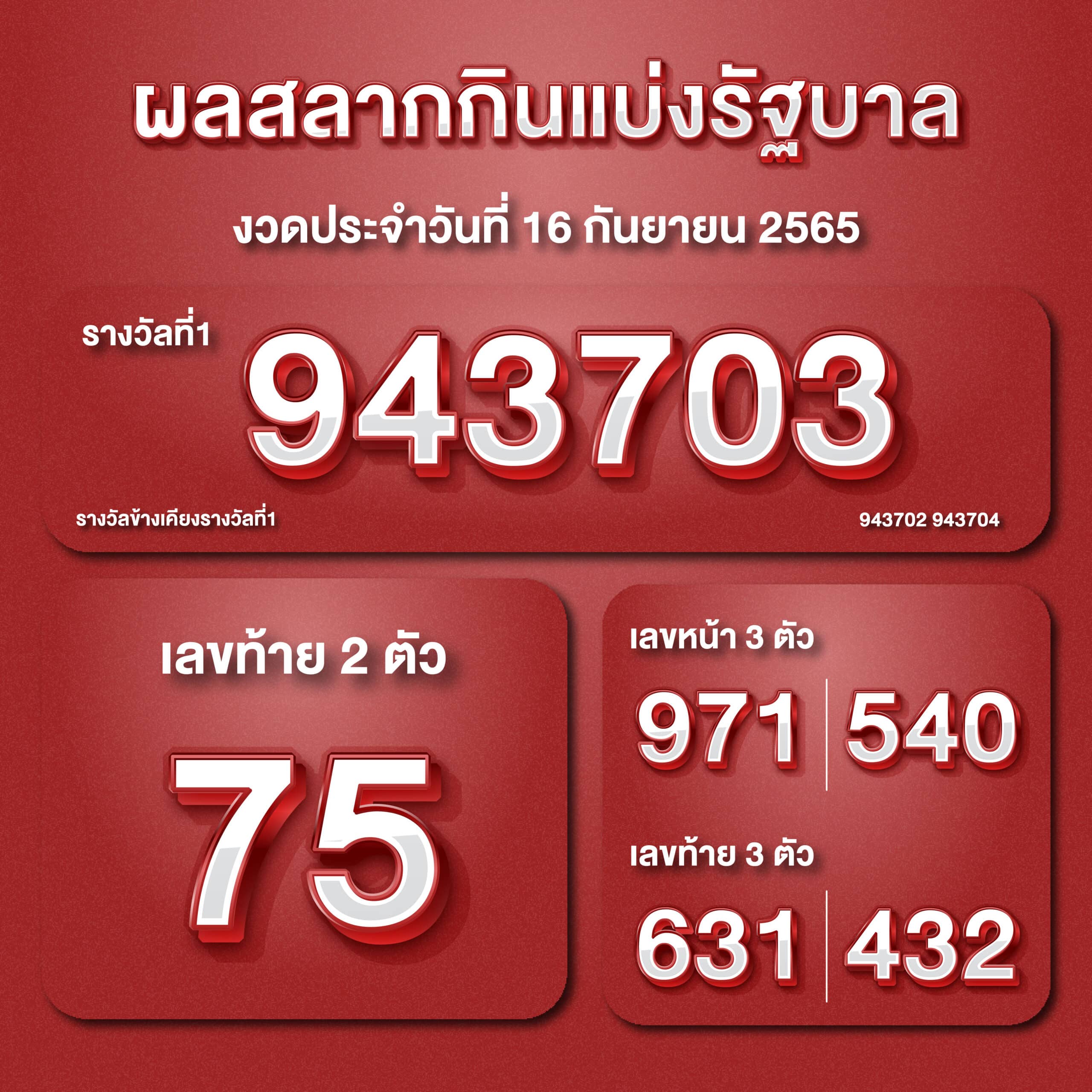 ตรวจหวย16-9-2565