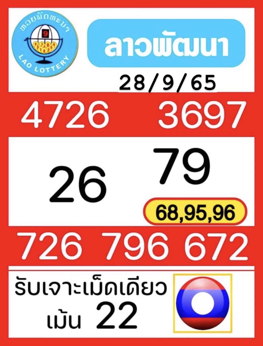 หวยลาว หวยลาว2ตัว28-9-65