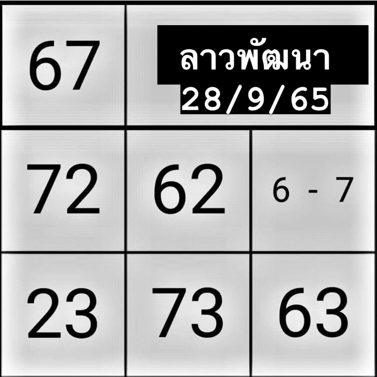 หวยลาว หวยลาวงวดนี้28-9-65