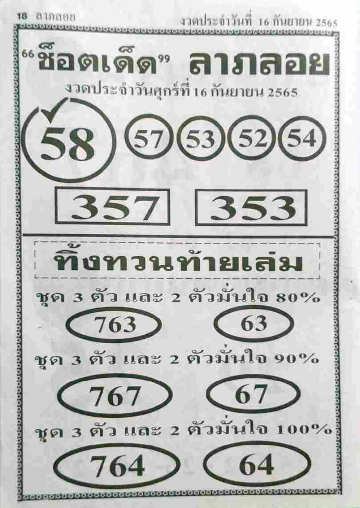 เลขเด็ด หวยช็อตเด็ดลาภลอย16-9-65
