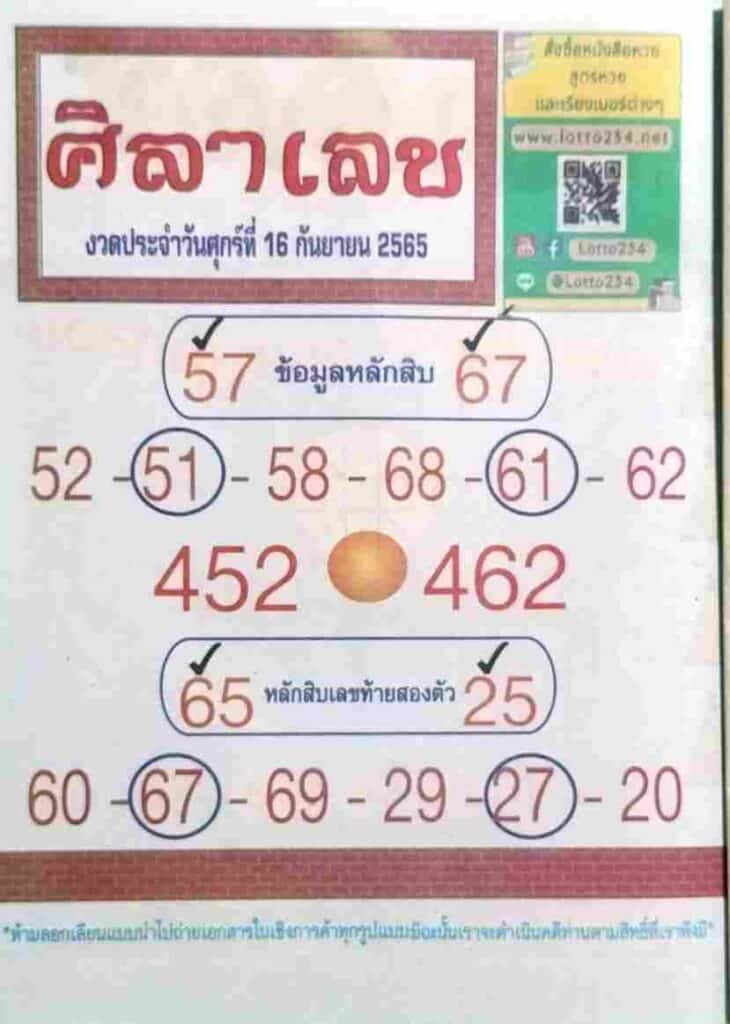 เลขเด็ด หวยศิลาเลข16-9-65