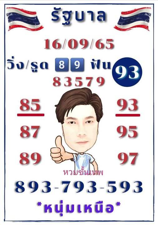 เลขเด็ด หวยหนุ่มเหนือ16-9-65