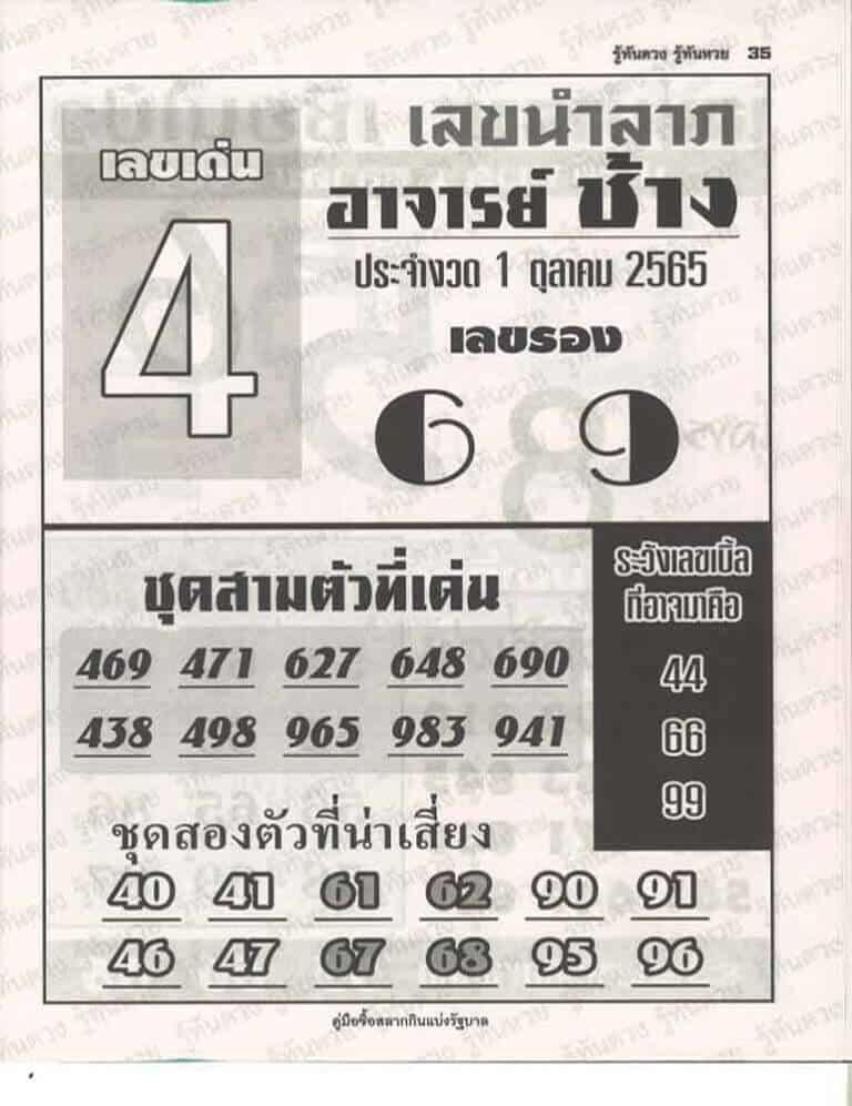 เลขเด็ด หวยอาจารย์ช้าง1-10-65