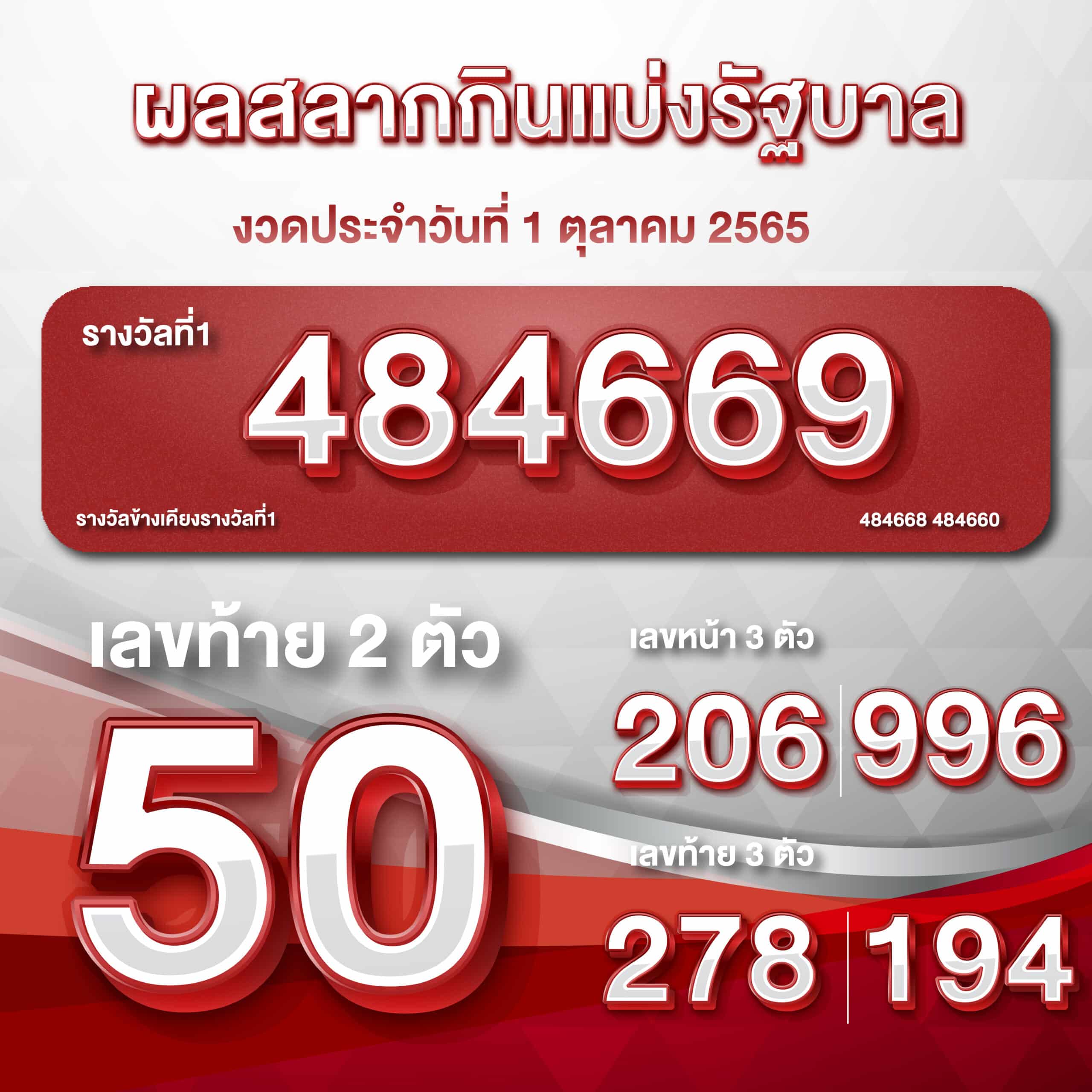 ตรวจหวย1-10-2565