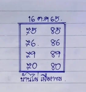 ข่าวหวย บ้านไผ่เมืองพล16-10-65