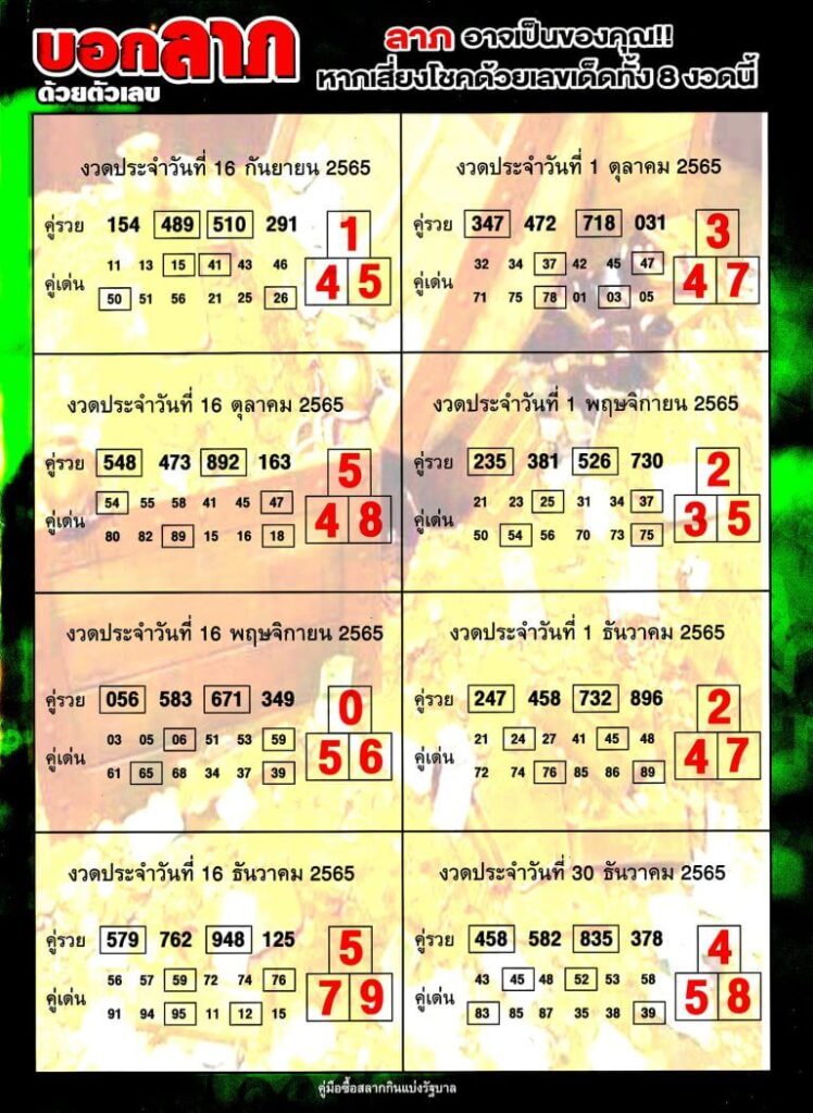 รวมเลขดัง หวยคู่รวย คู่เด่น16/10/65