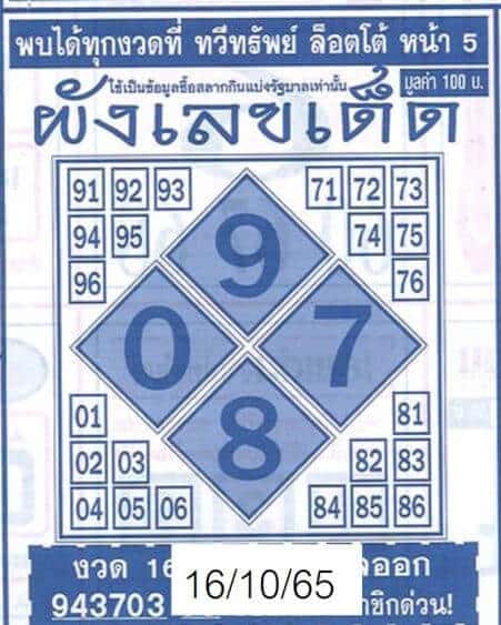 รวมเลขดัง ผังเลขเด็ด16/10/65