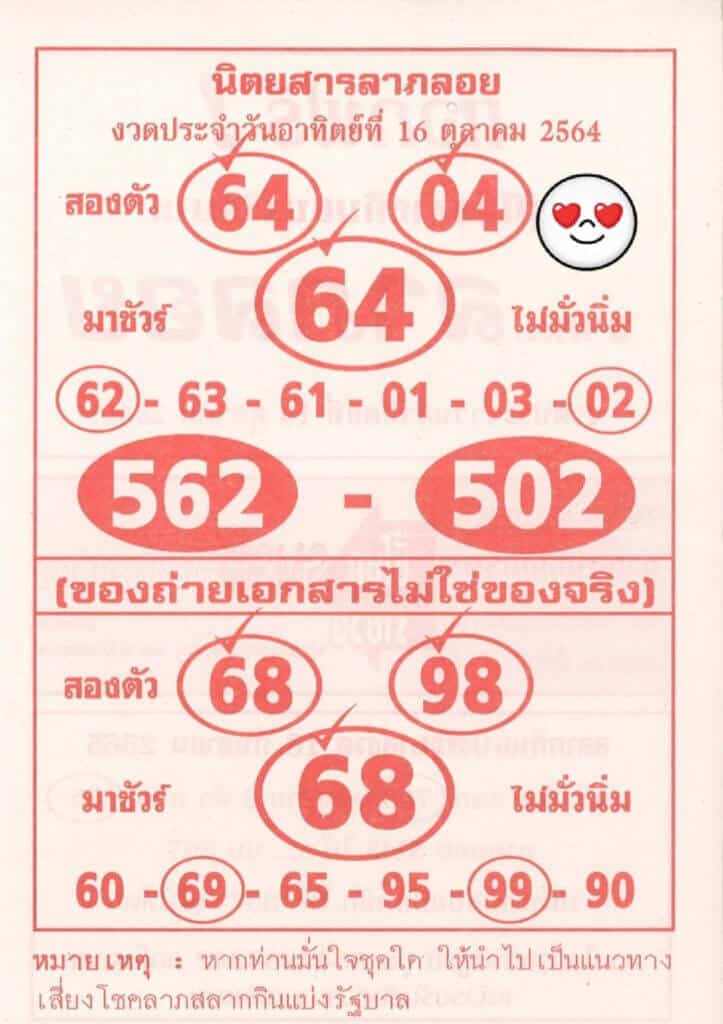 รวมเลขดัง หวยลาภลอย16/10/65