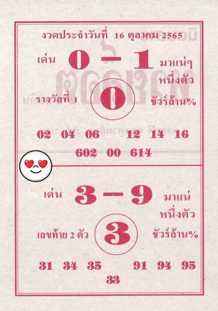 รวมเลขดัง หวยล็อต16/10/65