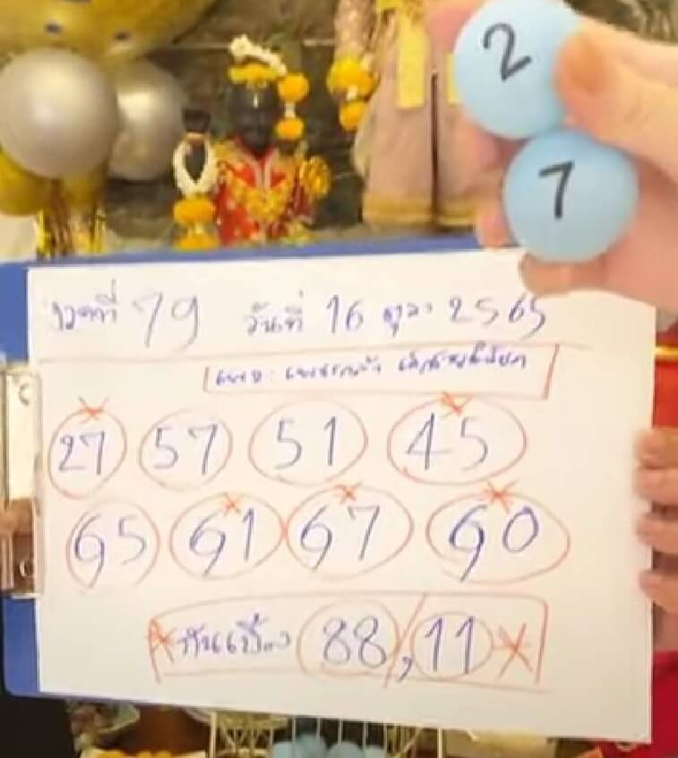 เลขเด็ด หวยเด็กชายเพชรกล้า16/10/65