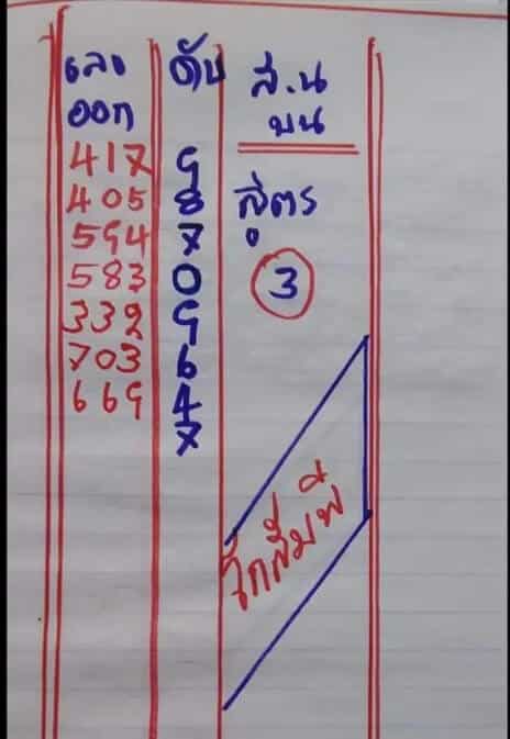 เลขเด็ด เลขดับโกสัมพี16/10/65