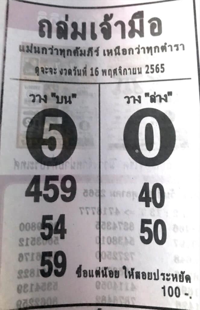 เลขเด็ด หวยถล่มเจ้ามือ16-11-65