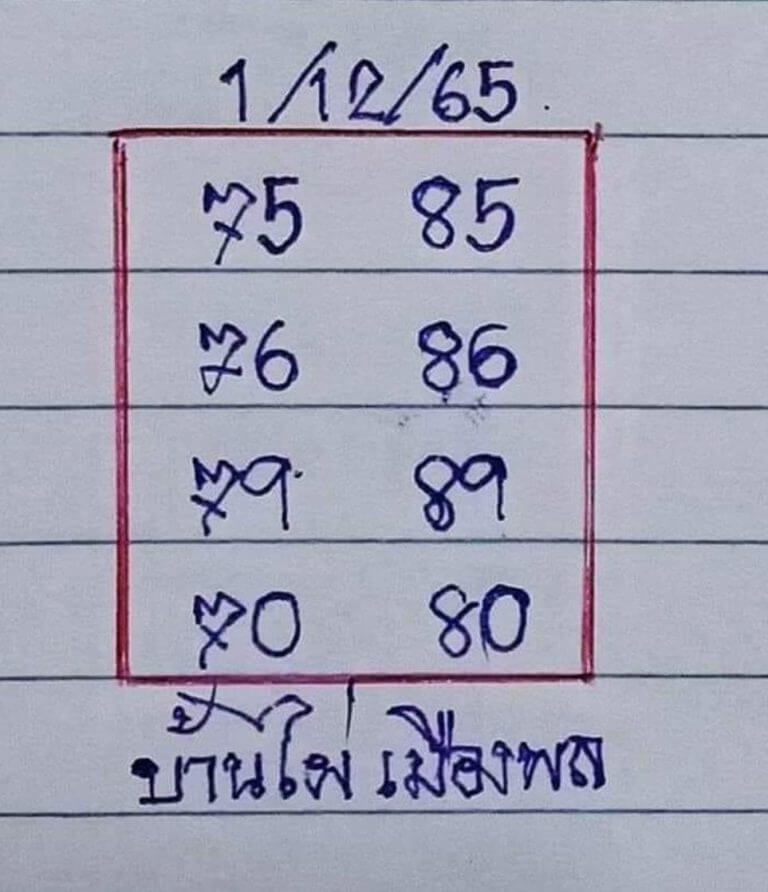เลขเด็ด หวยบ้านไผ่เมืองพล1-12-65