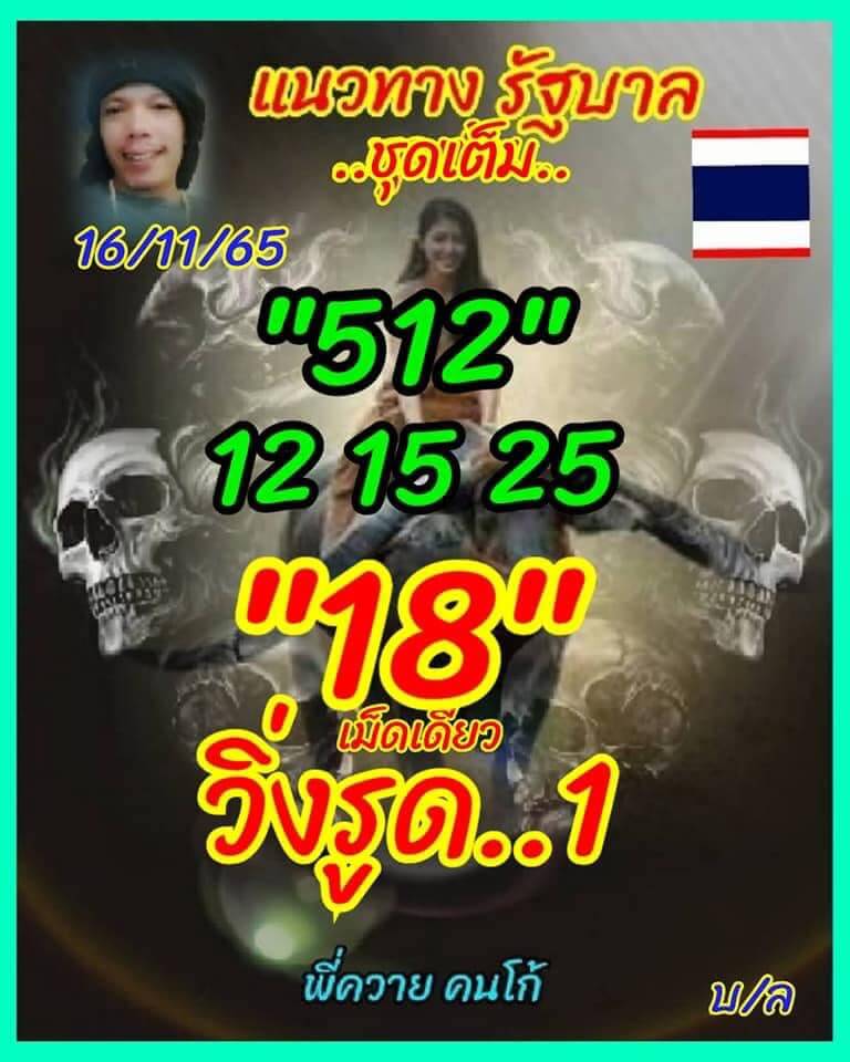 เลขเด็ด หวยลูกพ่อวิษณุกรรม16-11-65