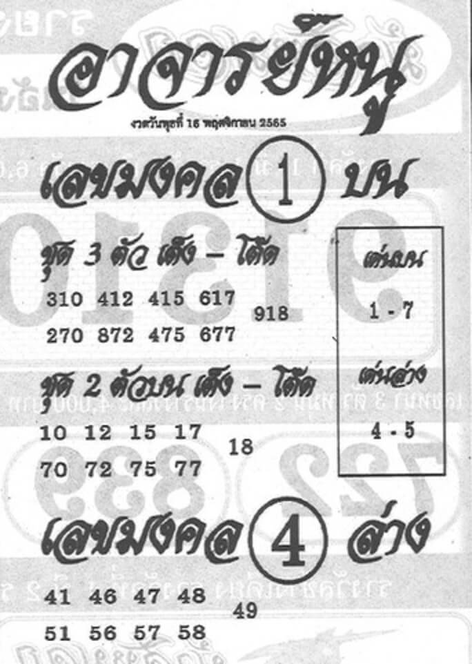 เลขเด็ด หวยอาจารย์หนู16-11-65