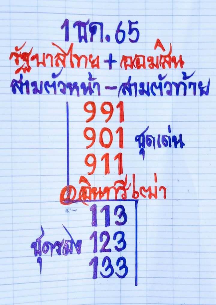 เลขเด็ด หวยอินทรีเฒ่า1-12-65