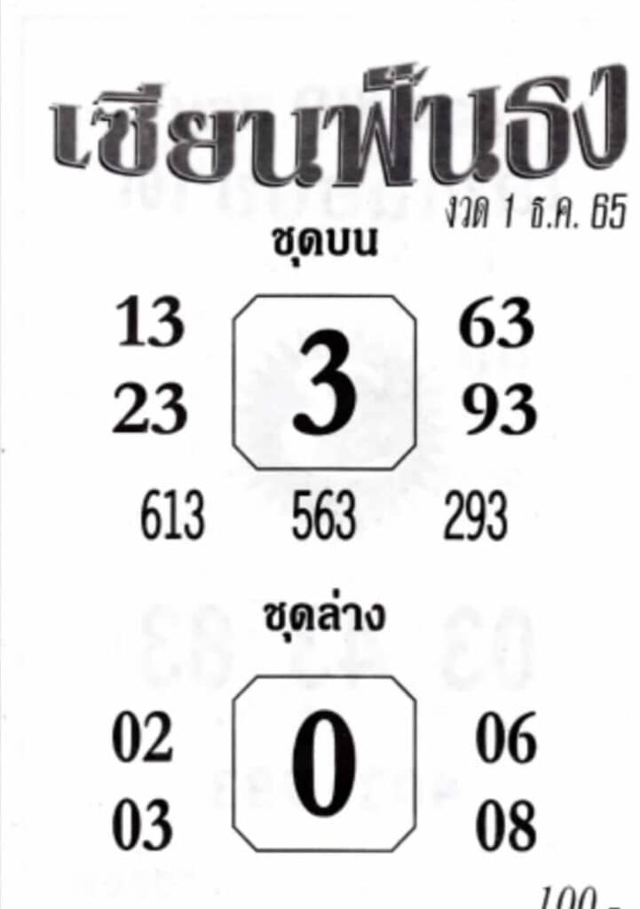 เลขเด็ด หวยเซียนฟังธง1-12-65