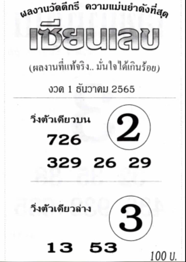 เลขเด็ด หวยเซียนเลข1-12-65
