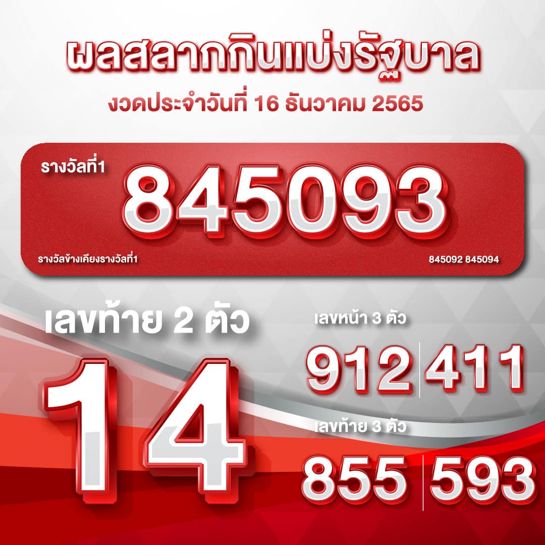 ตรวจหวย 16-12-2565