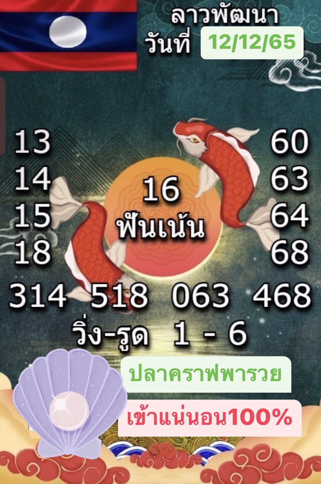 หวยลาว หวยลาวงวดนี้ 12-12-65