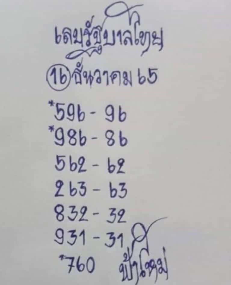 เลขเด็ด หวยฟ้าใหม่ 16-12-65