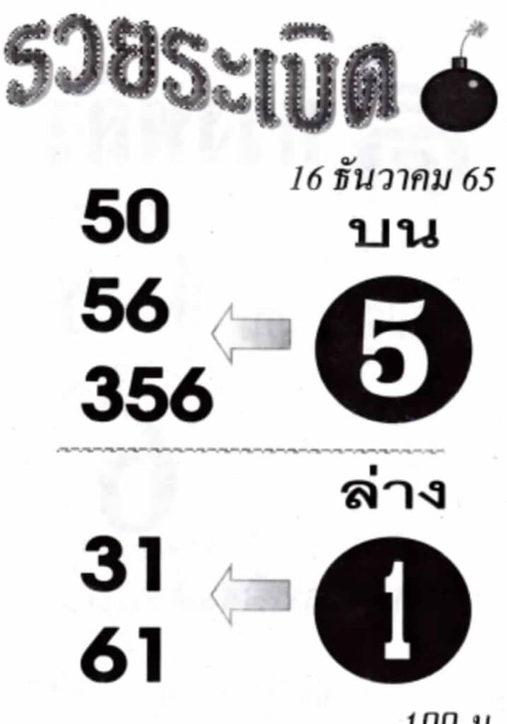 เลขเด็ด หวยรวยระเบิด16-12-65