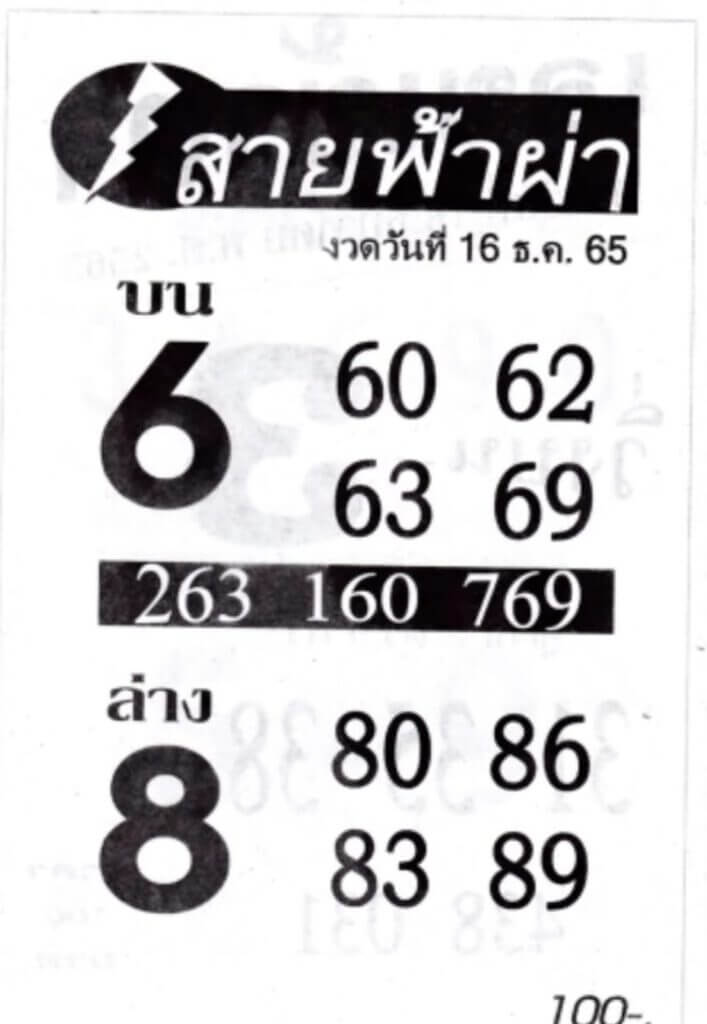 เลขเด็ด หวยสายฟ้าผ่า16-12-65