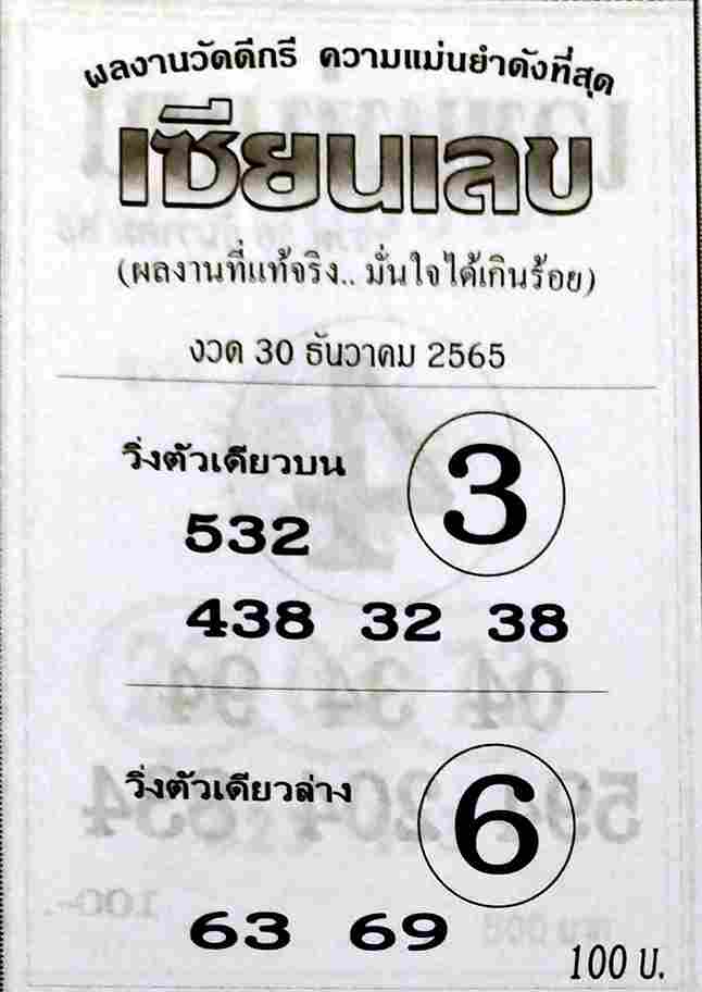 เลขเด็ด หวยเซียนเลข 30-12-65