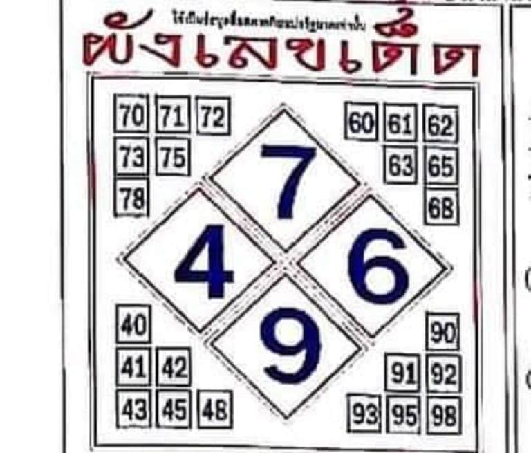 ผังเลขเด็ด 1-2-66