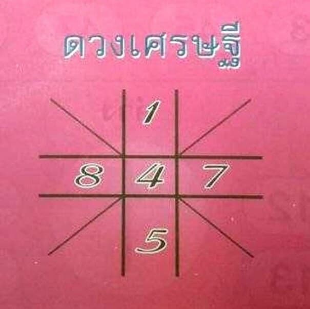 หวยดวงเศรษฐี 1-2-66