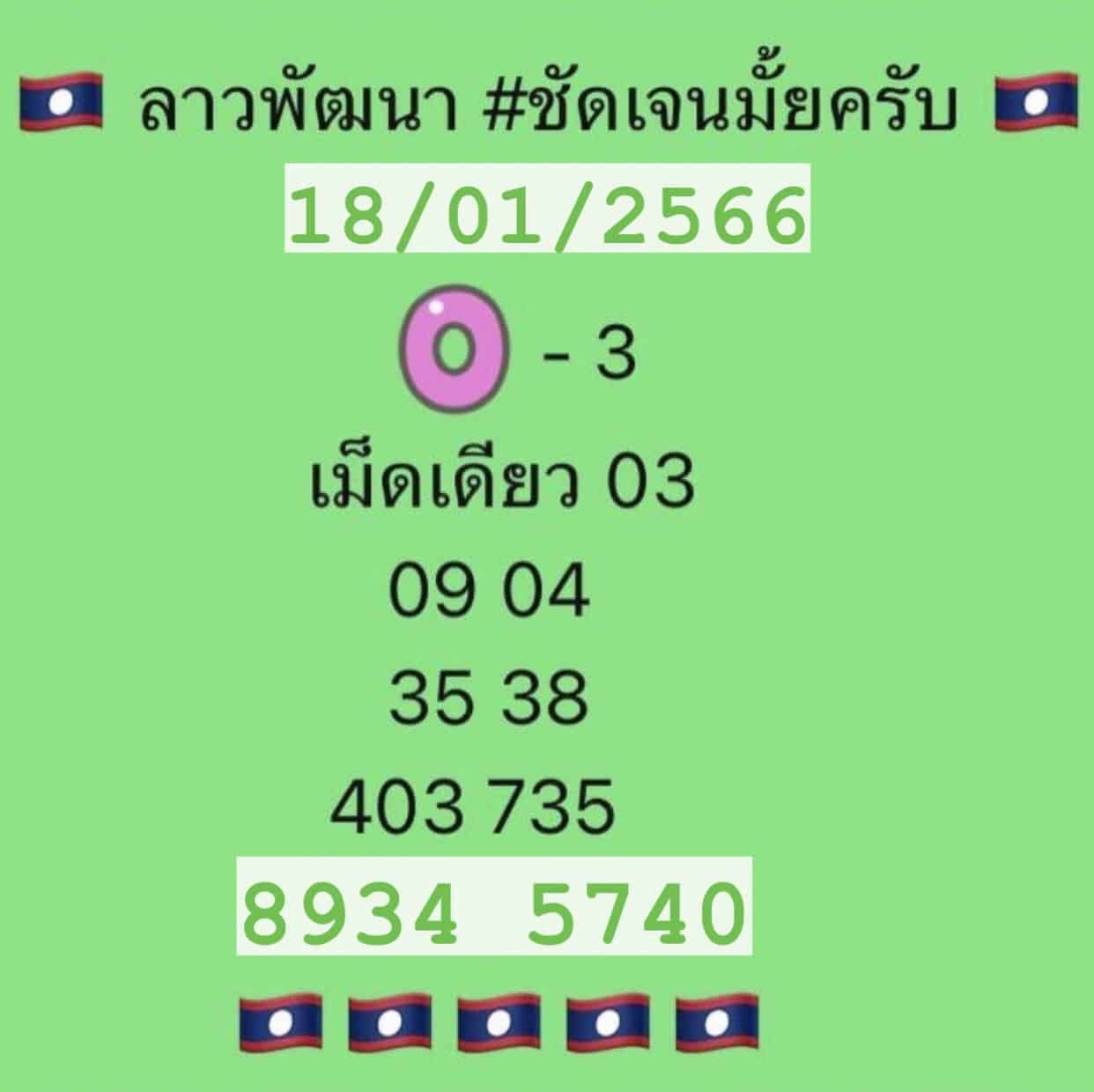 หวยลาว หวยลาว4ตัว 18-1-66