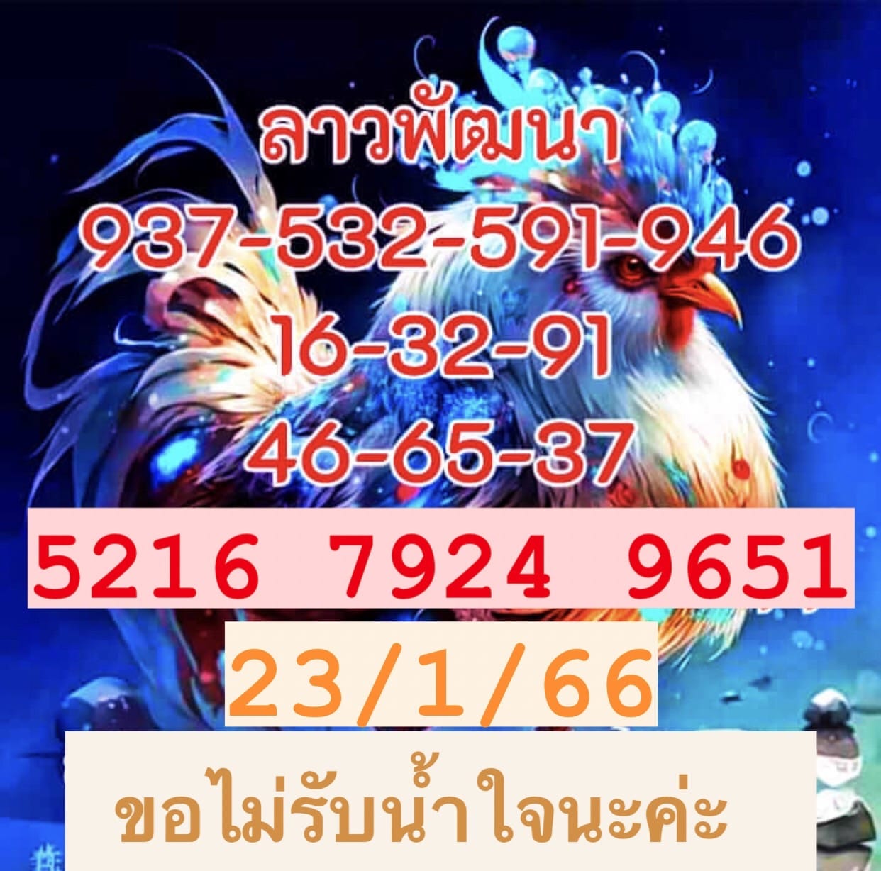 หวยลาว4ตัว 23-1-66