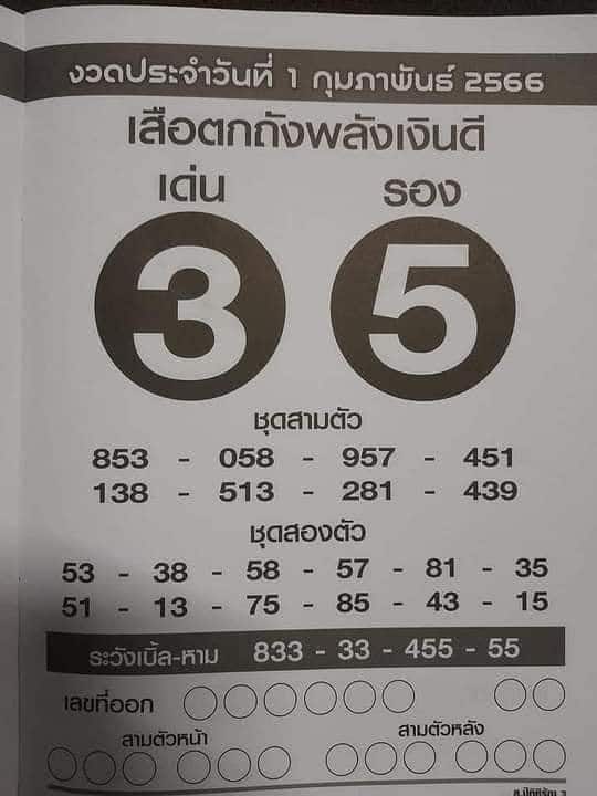 หวยเสือตกถังพลังเงินดี 1-2-66
