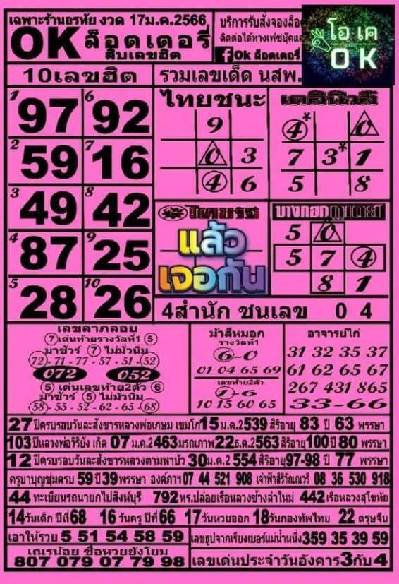 เลขเด็ด หวยOKลอตเตอรี่ 17-1-66