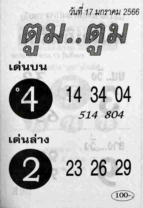 เลขเด็ด หวยตูมตูม 17-1-66