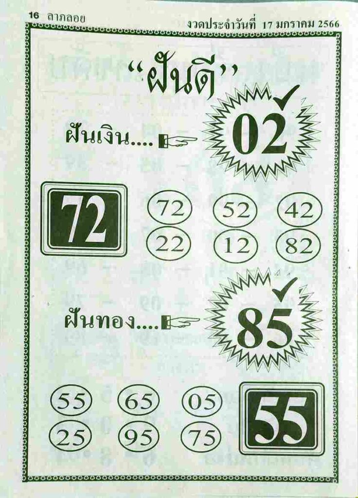 เลขเด็ด หวยฝันดี 17-1-66