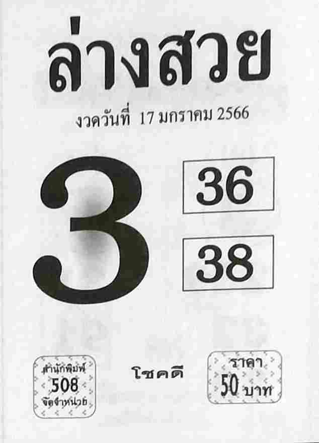 เลขเด็ด หวยล่างสวย 17-1-66