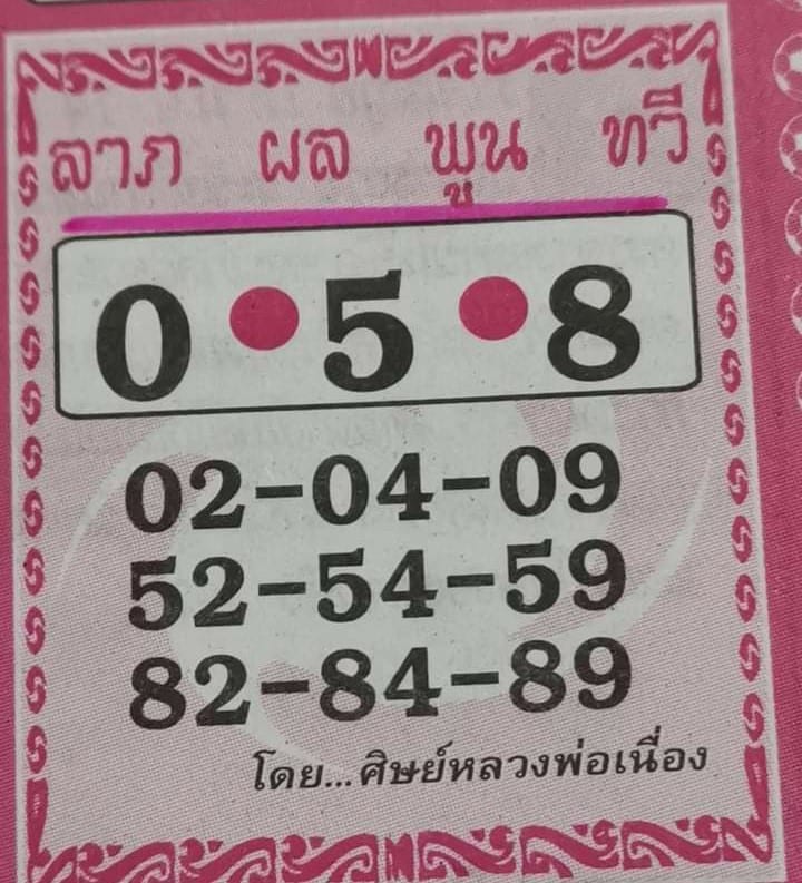 เลขเด็ด หวยศิษย์หลวงพ่อเนื่อง 17-1-66