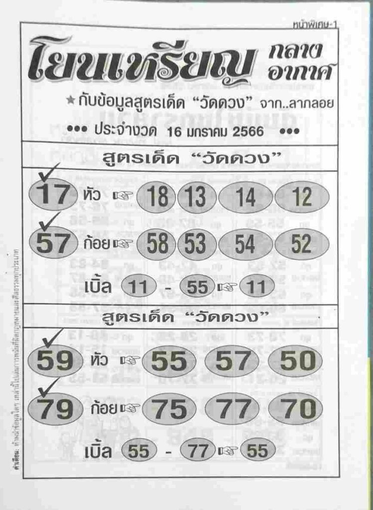 เลขเด็ด หวยโยนเหรียญ 17-1-66
