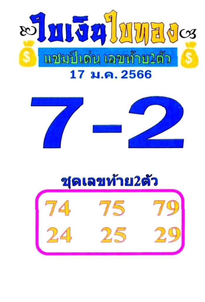 เลขเด็ด หวยใบเงินใบทอง 17-1-66
