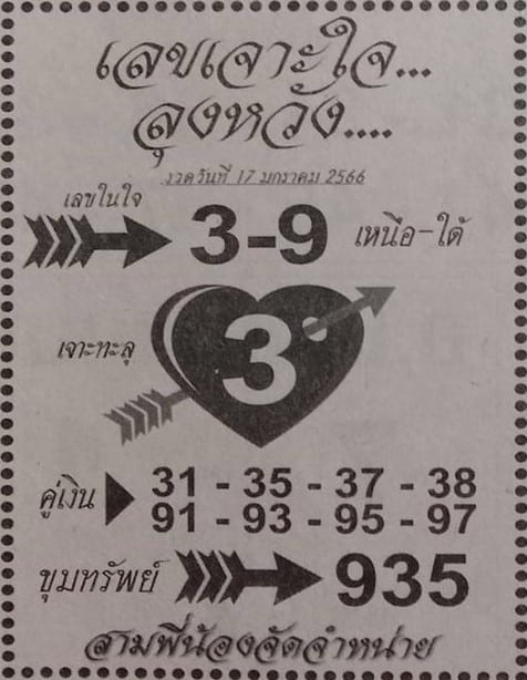 เลขเด็ด เลขเจาะใจลุงหวัง 17-1-66