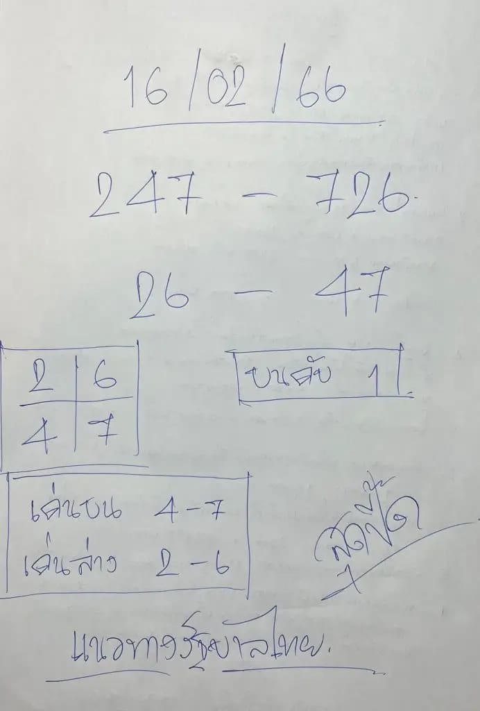 หวยสุดปี๊ด 16-2-66