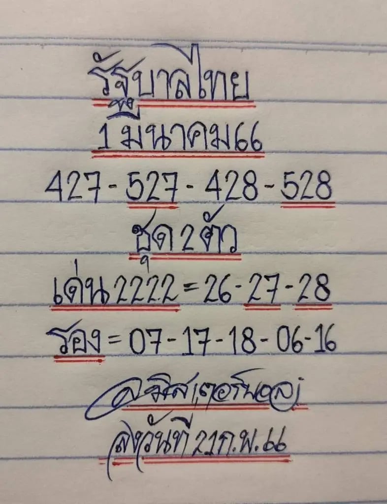เลขมิสเตอร์บอล 1-3-66