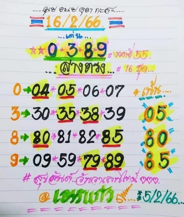 หวยเณรแก้ว 16-2-66