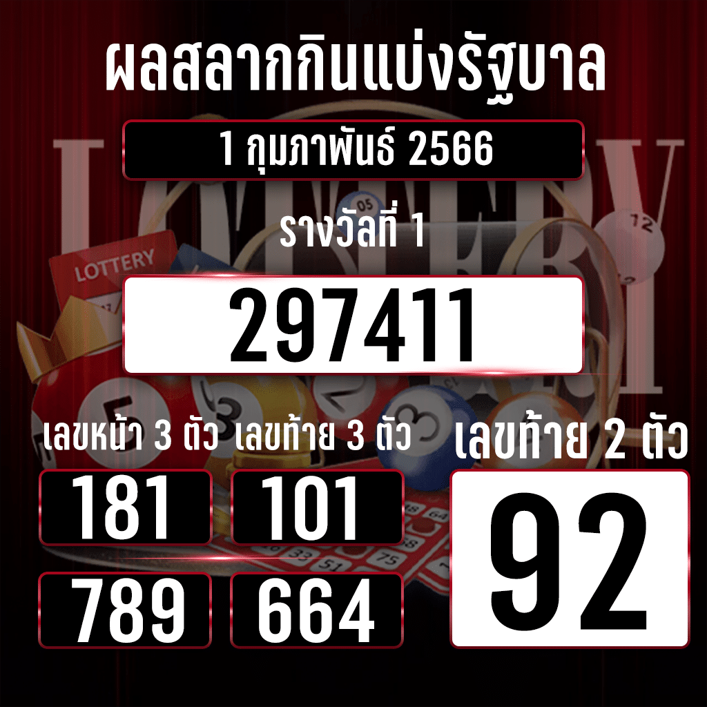 ตรวจหวย 1-2-2566