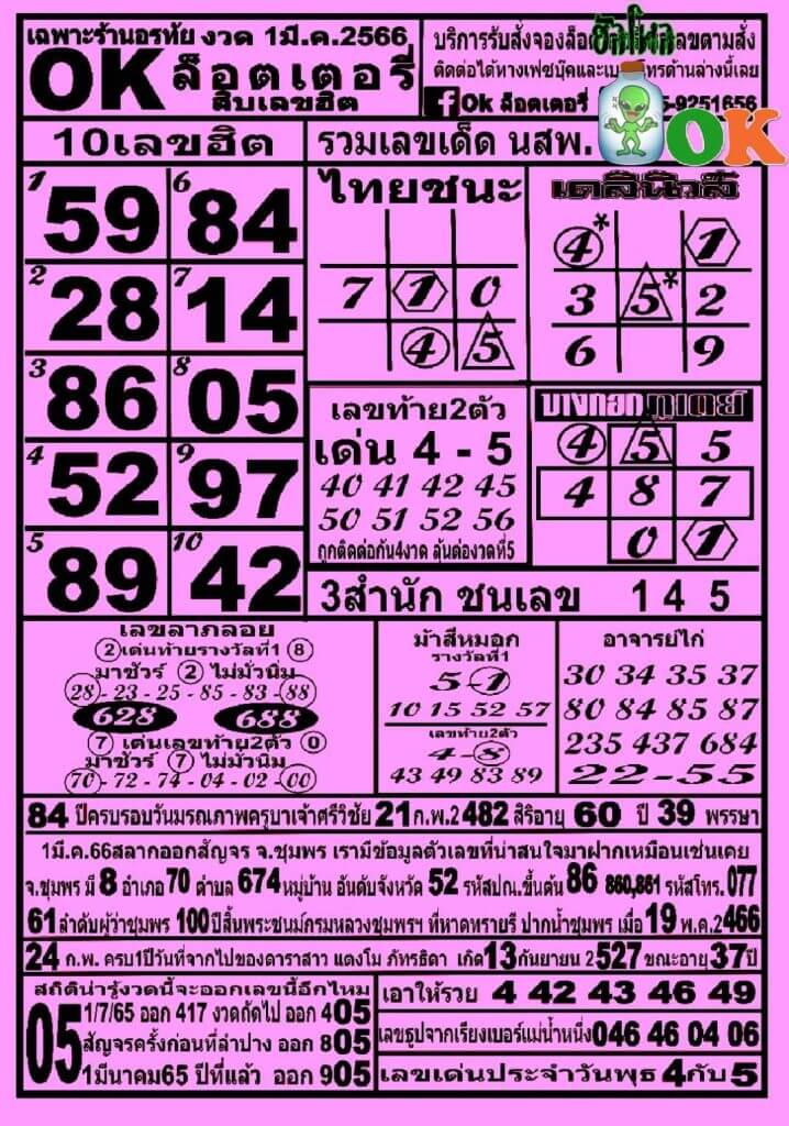 หวยOKลอตเตอรี่ 1-3-66