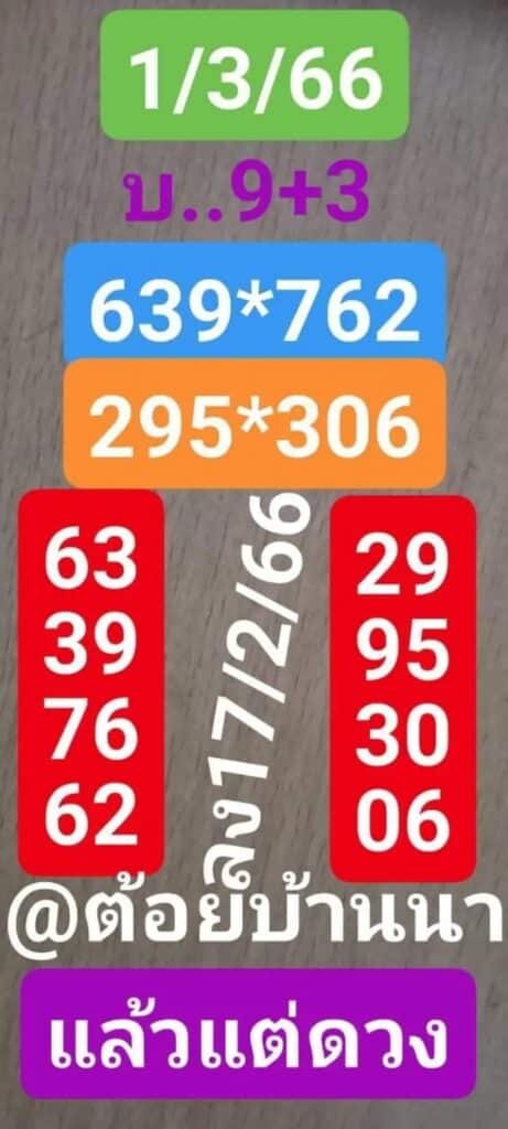 หวยต้อยบ้านนา 1-3-66
